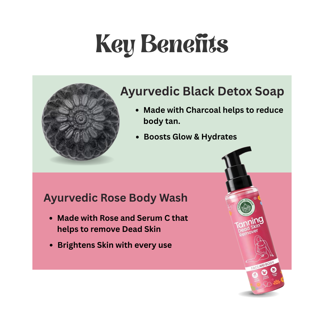 Combo of 3 Black Detox Charcoal Soaps & 1 Rose Body Wash To Remove Complete Body Tan