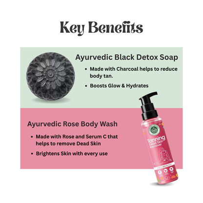 Combo of 3 Black Detox Charcoal Soaps & 1 Rose Body Wash To Remove Complete Body Tan